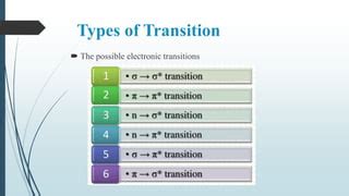 types of electronic transitions ppt|Electronic transition.pptx .